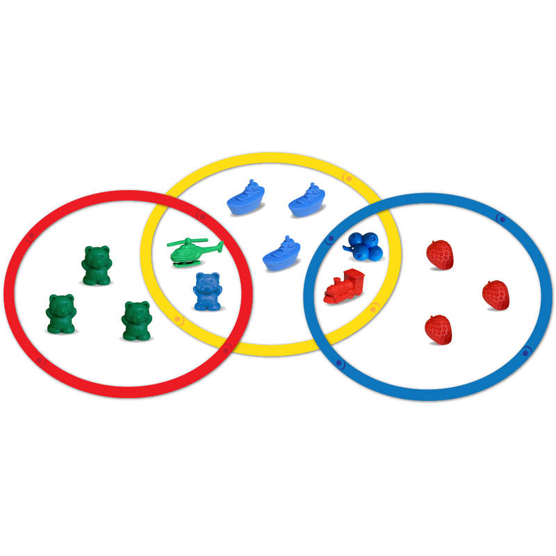 Grouping Circles Small