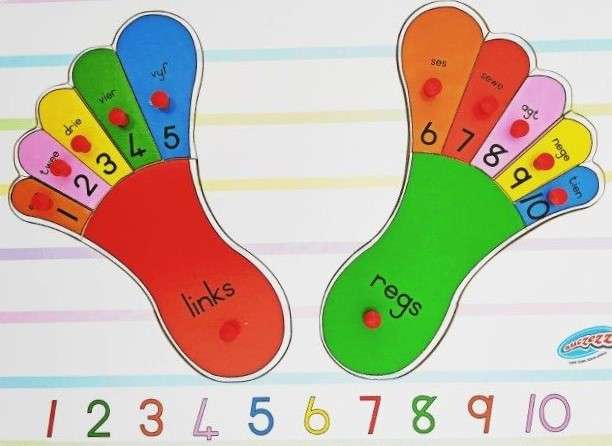 Hands &amp; Feet Peg Puzzle English