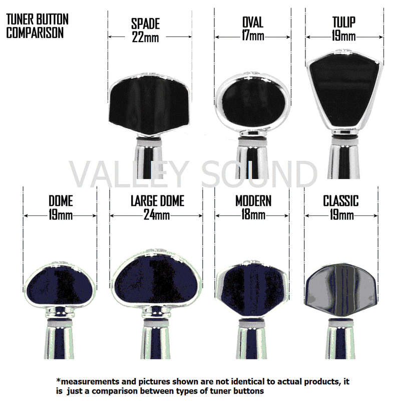 Modern Strat Style Tuners Set of 6 Right