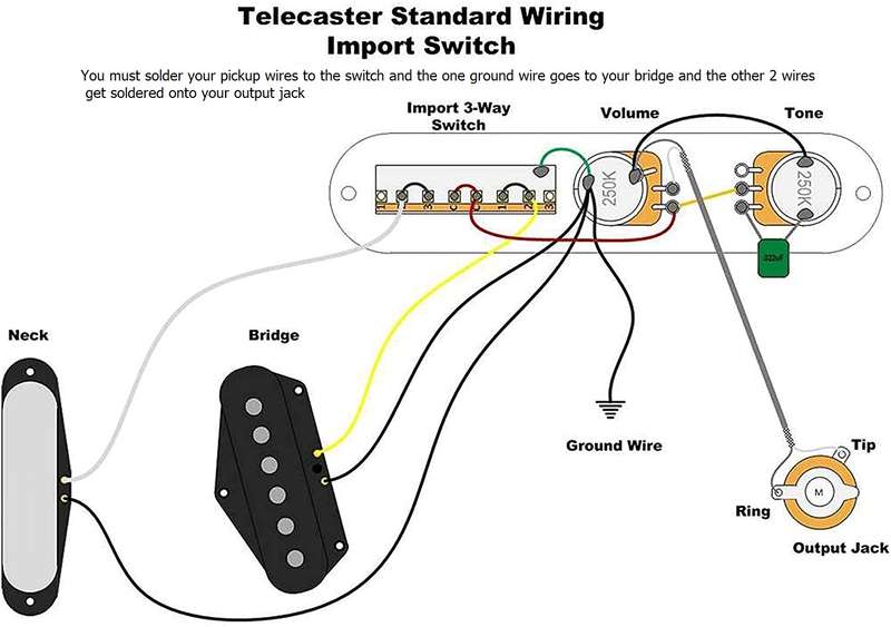 Pre-wired Telecaster Control Plate with Mini pots - Gold