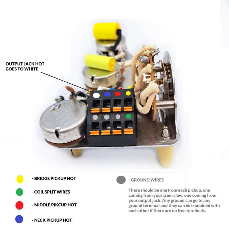 H/S/S with "Auto Split Mod" Prewired Electronic Assembly for Stratocaster type guitars - Solderless