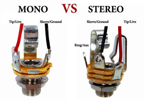 1/4'' (6.35mm) Mono Output Jack Socket