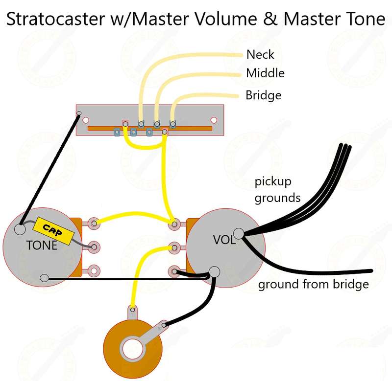 Pre-wired Electronics for Strat, Master Volume and Master Tone
