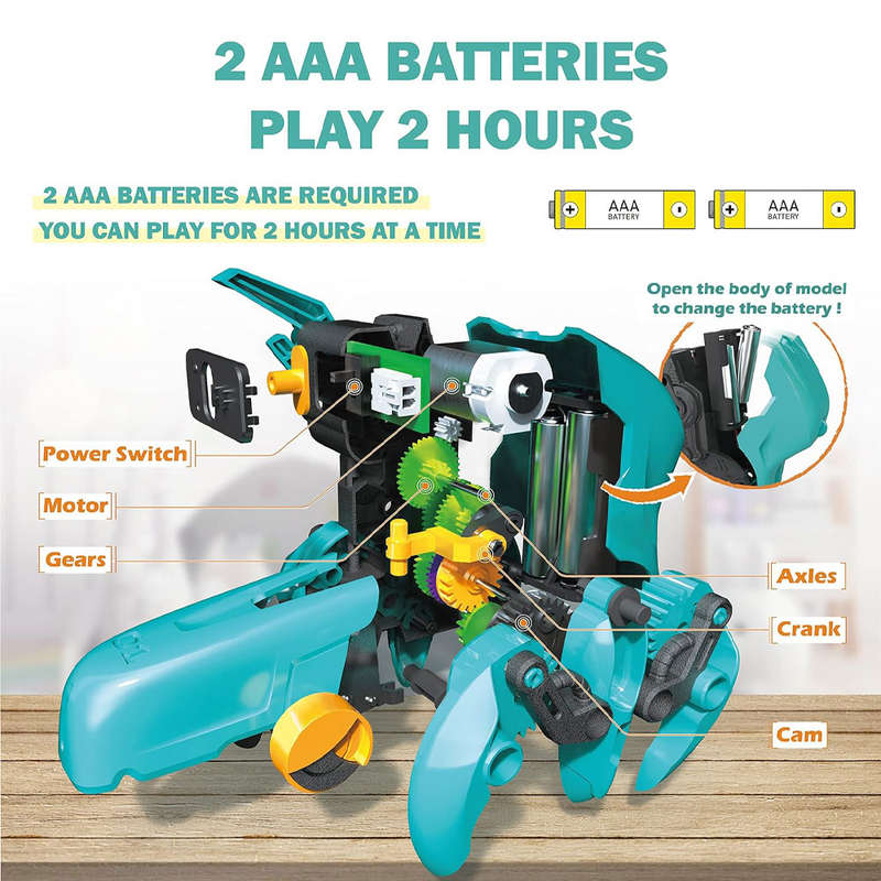 i-Play Build-a-Bot | Educational Building Toy