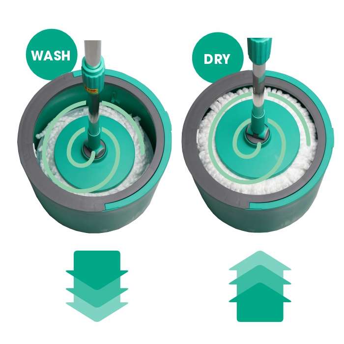 Floorwiz Spintech Pro | Microfibre Mop with Wash & Dry Bucket