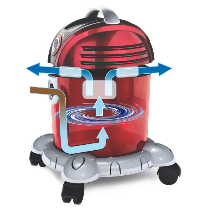 Genesis Hydrovac Plus II | Water Filtration Vacuum Cleaner