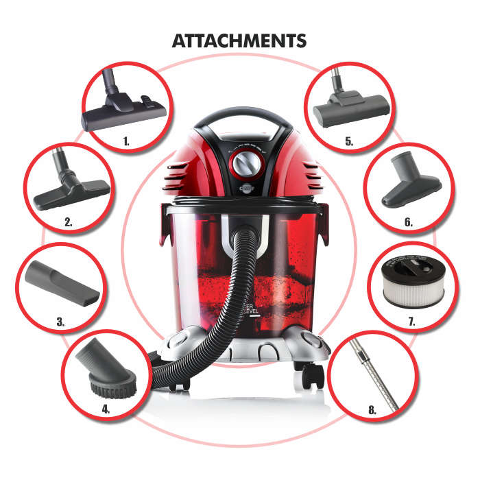 Genesis Hydrovac Plus II | Water Filtration Vacuum Cleaner