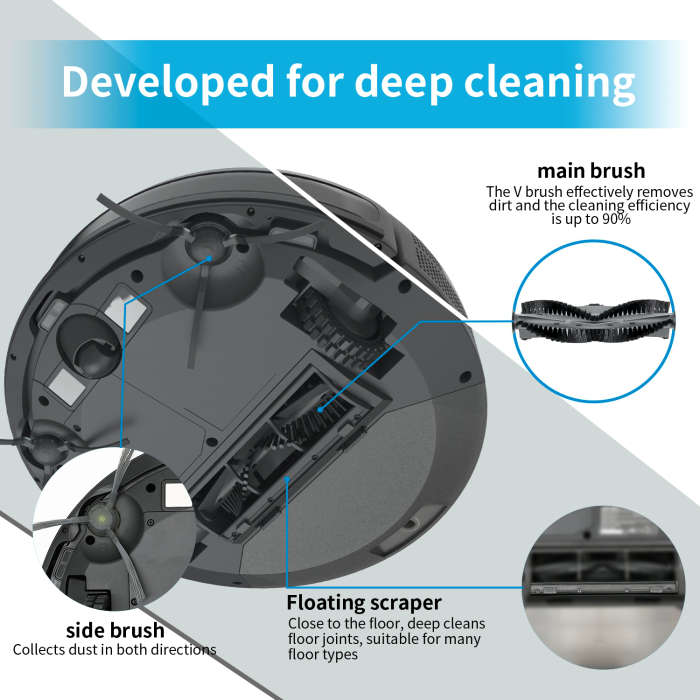 Genesis Robovac | Robot Vacuum Cleaner