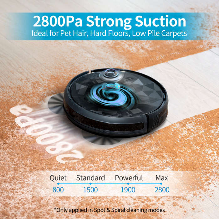 Genesis Robovac | Robot Vacuum Cleaner