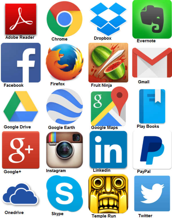 Image result for logos APPS