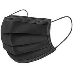 Disposable Face Masks