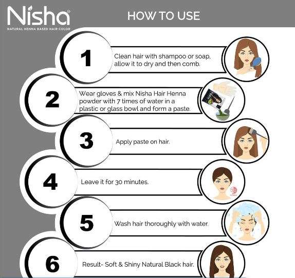 Nisha Henna Based Natural Hair Color Black