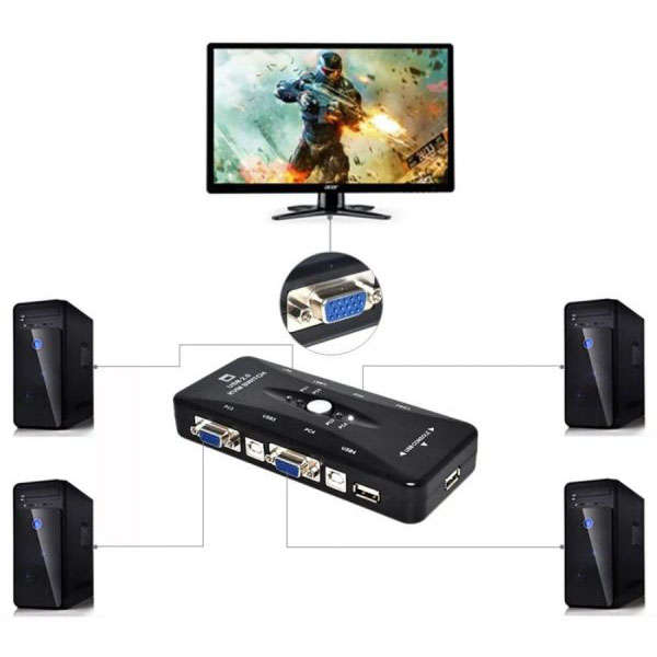 4 Port USB KVM Switch