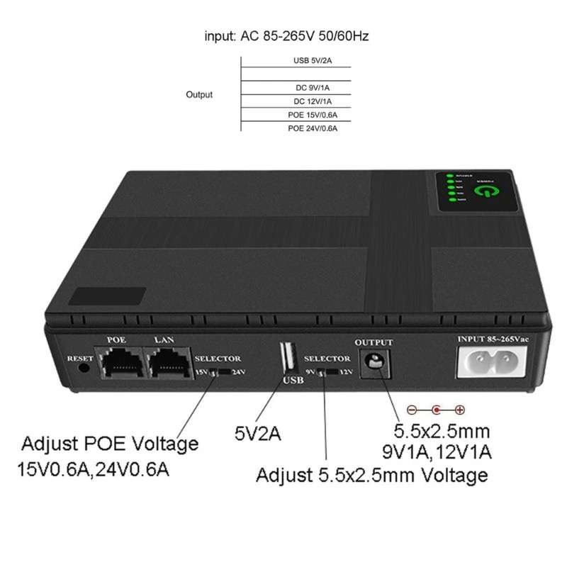 Mini Portable DC UPS 10400 mAh