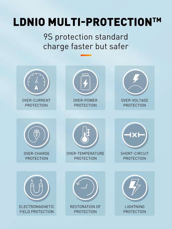 LDNIO 15.5W 3USB Travel Smart Fast Charger 3.1A With Cable Type C
