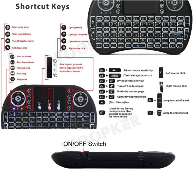 Mini 2.4GHz Backlit Wireless Keyboard Touchpad for Android TV Box PC 3 Colour
