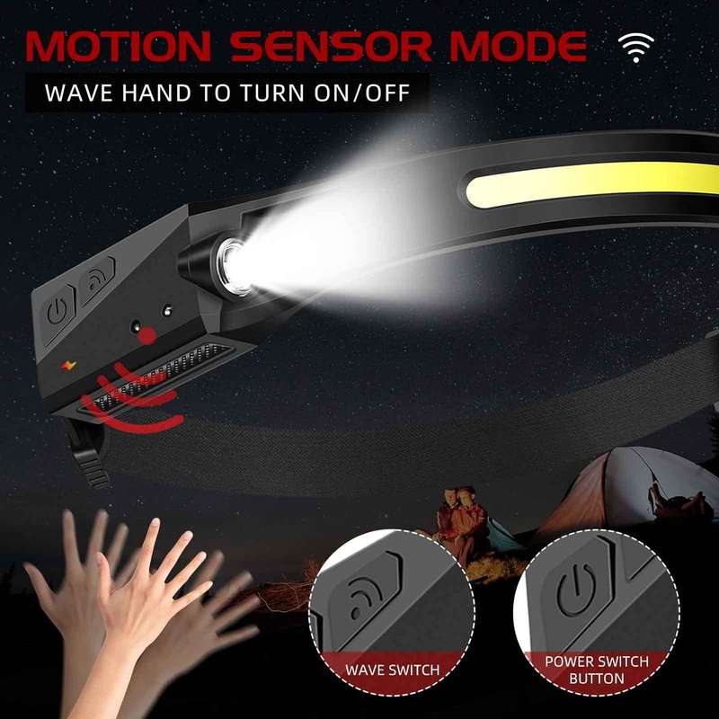 USB Rechargeable Waterproof Motion Sensor COB Headlamp with 5 Lighting Modes
