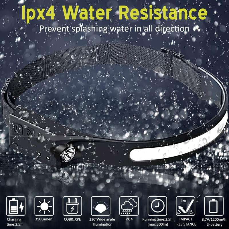 USB Rechargeable Waterproof Motion Sensor COB Headlamp with 5 Lighting Modes