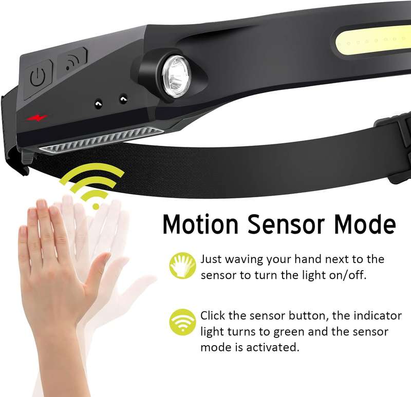 USB Rechargeable Waterproof Motion Sensor COB Headlamp with 5 Lighting Modes