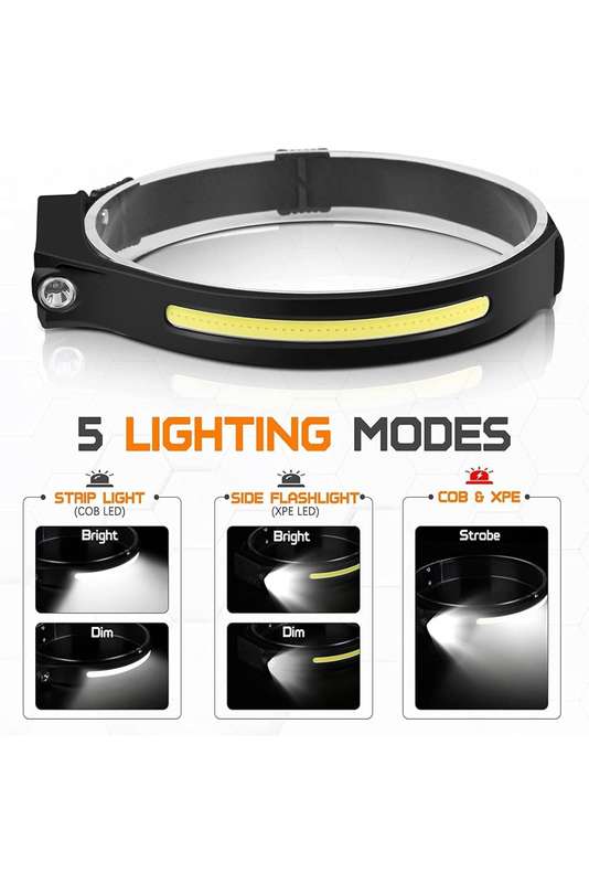 USB Rechargeable Waterproof Motion Sensor COB Headlamp with 5 Lighting Modes