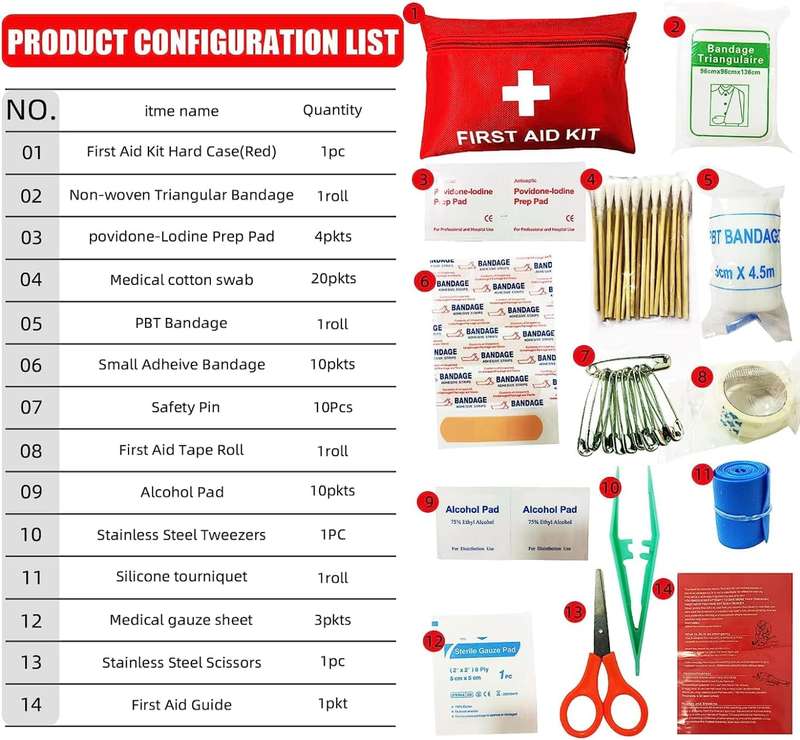 Senza Emergency Medical First Aid Kit