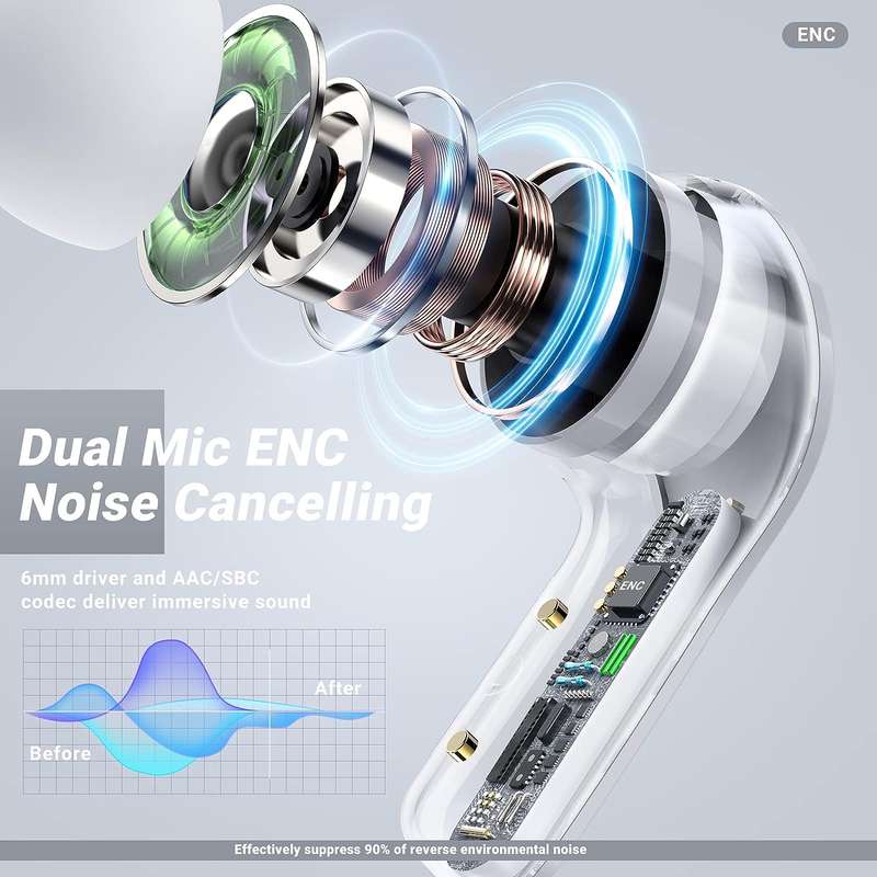 TWS Earphone True Wireless Earbuds Bluetooth Earpods With Crystal Digital Case
