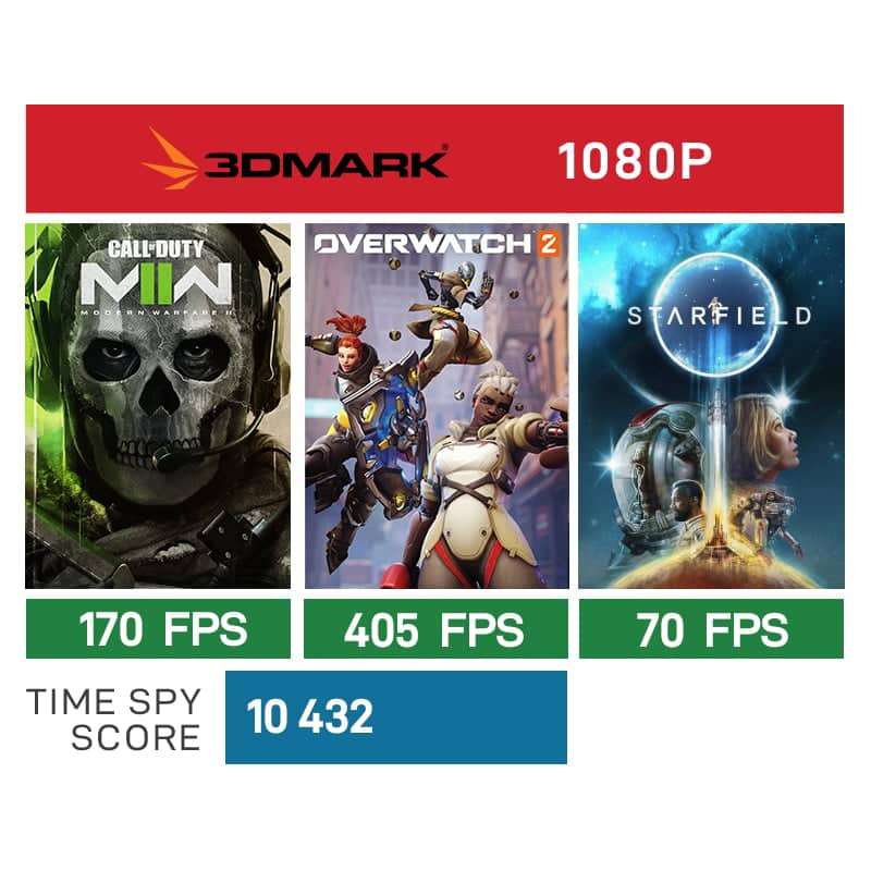 PCBuilder AMD Ryzen 5 7600 SPECIALIST Windows 11 Gaming PC
