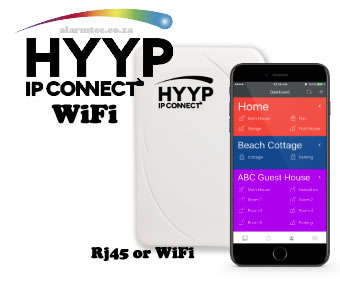 HYYP IP-MODULE-WIFI-Connect