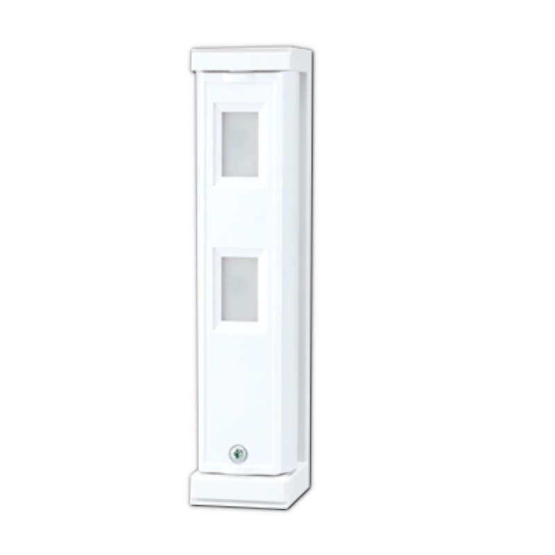 Optex Fit RAM Xwave