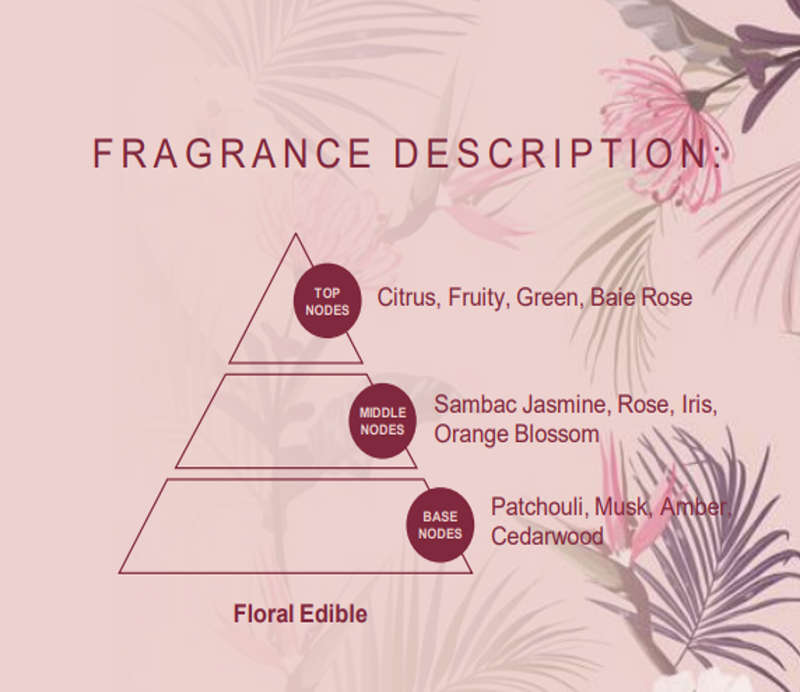 LYS Femme Lovely Life Eau De Parfum