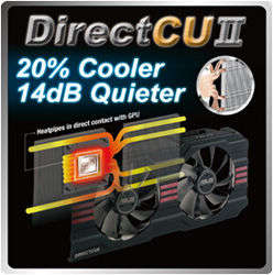 DirectCU II