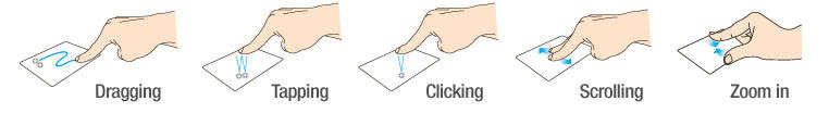 Smart Gesture Technology