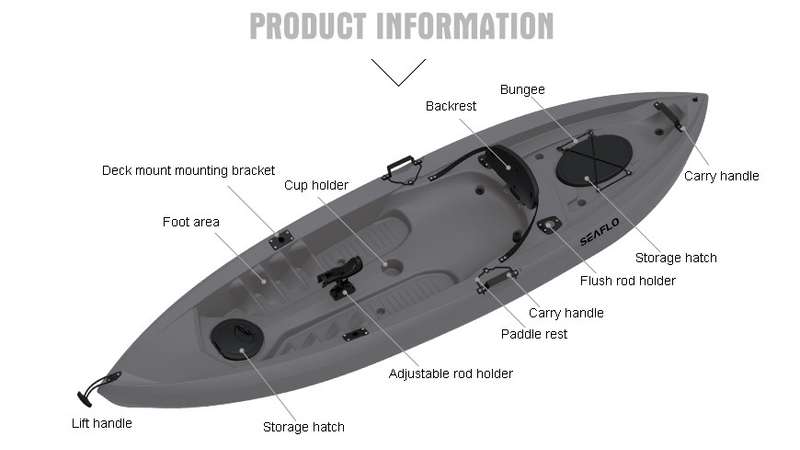 Seaflo Fishing Kayak with Rod Holder