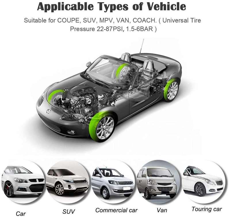 Wireless Car TPMS (Tyre Pressure Monitoring System) - Internal Sensors (Solar Powered & Windshiel...
