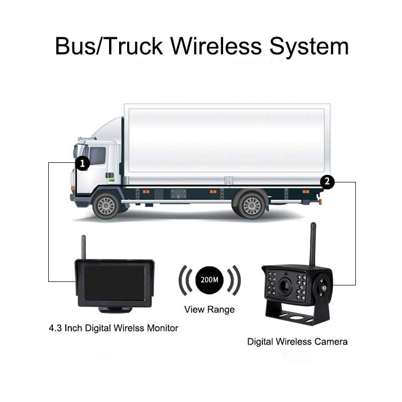 Wireless Backup Camera System with 4.3-Inch LCD Monitor and 200M Range for 12-24V Cars, Buses, an...