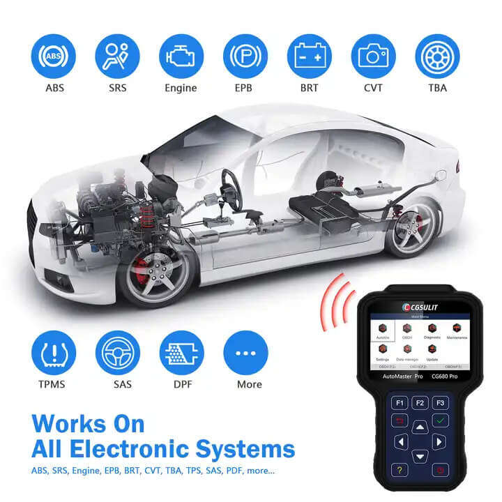 CG680 Pro all-system diagnostic scanner (80+ car makes)