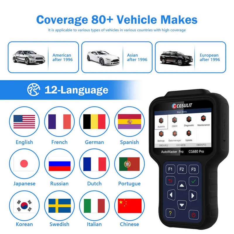 CG680 Pro all-system diagnostic scanner (80+ car makes)