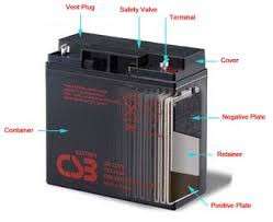 CSB 9 A-H 12 Volt Sealed AGM Battery  - CSB Battery 2.80kg