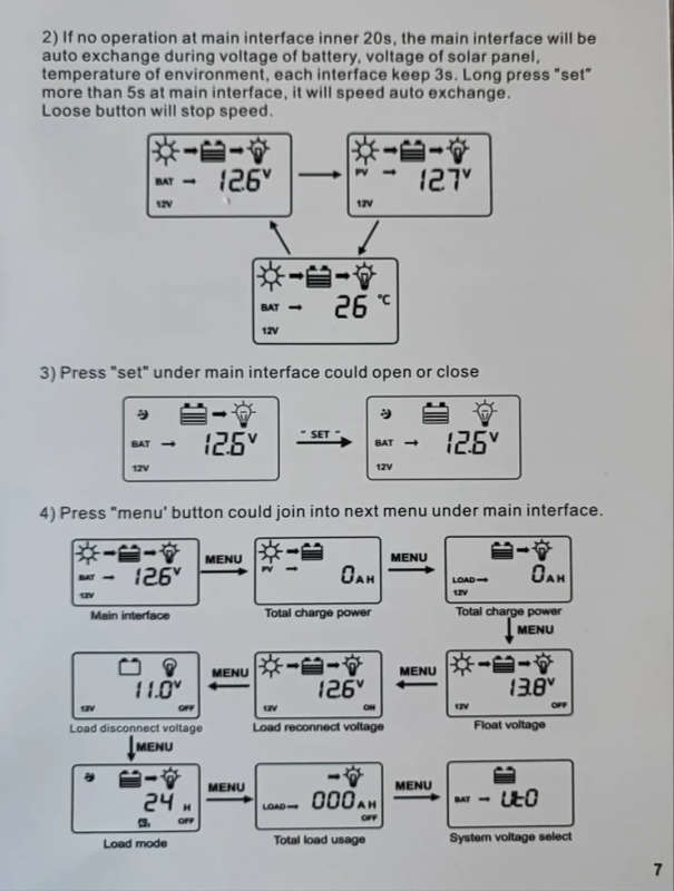 SF064 GDplus - Solar Charge Controller MPPT  12-24 Volts 50Amps