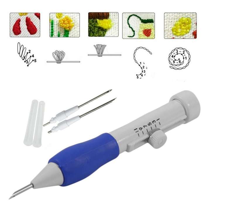 Beginners Embroidery Kit