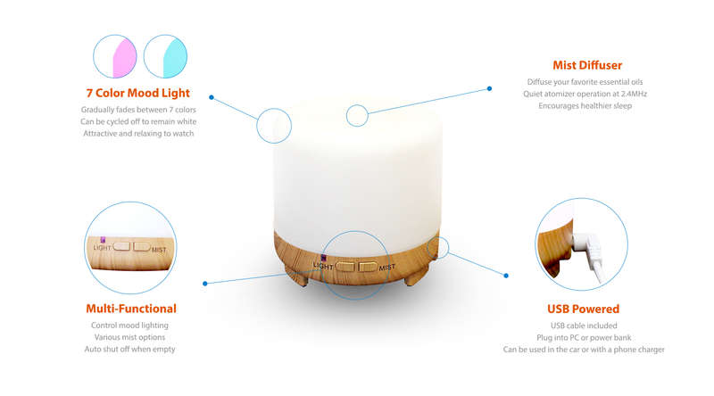 Better Sleep Mini Aroma Essential Oil Diffuser