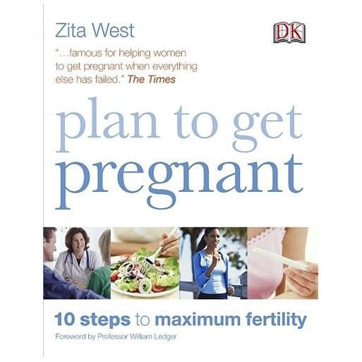 Plan to get Pregnant