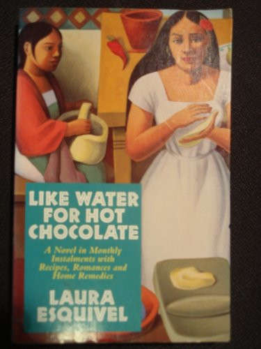 Like Water For Chocolate