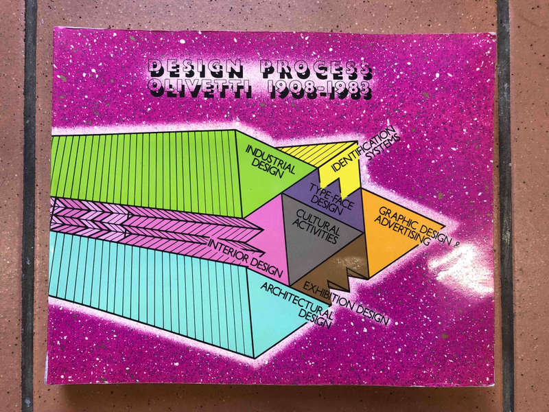 Design Process Olivetti 1908-1983