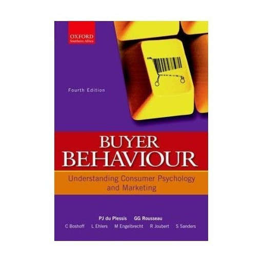 Buyer Behaviour: Understanding Consumer Psychology & Marketing
