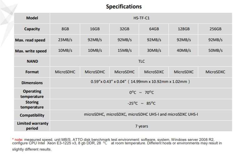 HIKVISION 128GB SD CARD