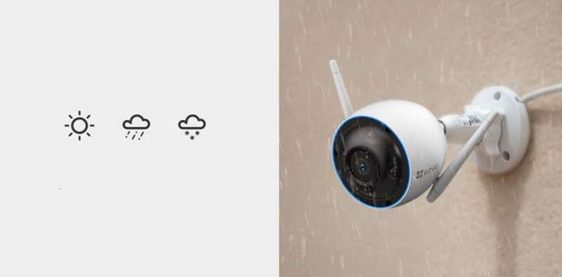 EZVIZ H3 2K