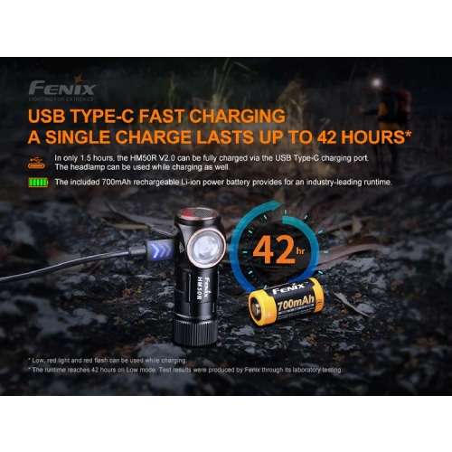 Fenix Headlamp HM50R v2.0 700 Lumens - Rechargeable