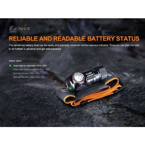 Fenix Headlamp HM50R v2.0 700 Lumens - Rechargeable