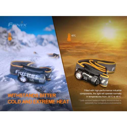 Fenix Headlamp HM50R v2.0 700 Lumens - Rechargeable